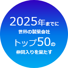 2025年までに世界の製薬会社トップ50の仲間入りを果たす